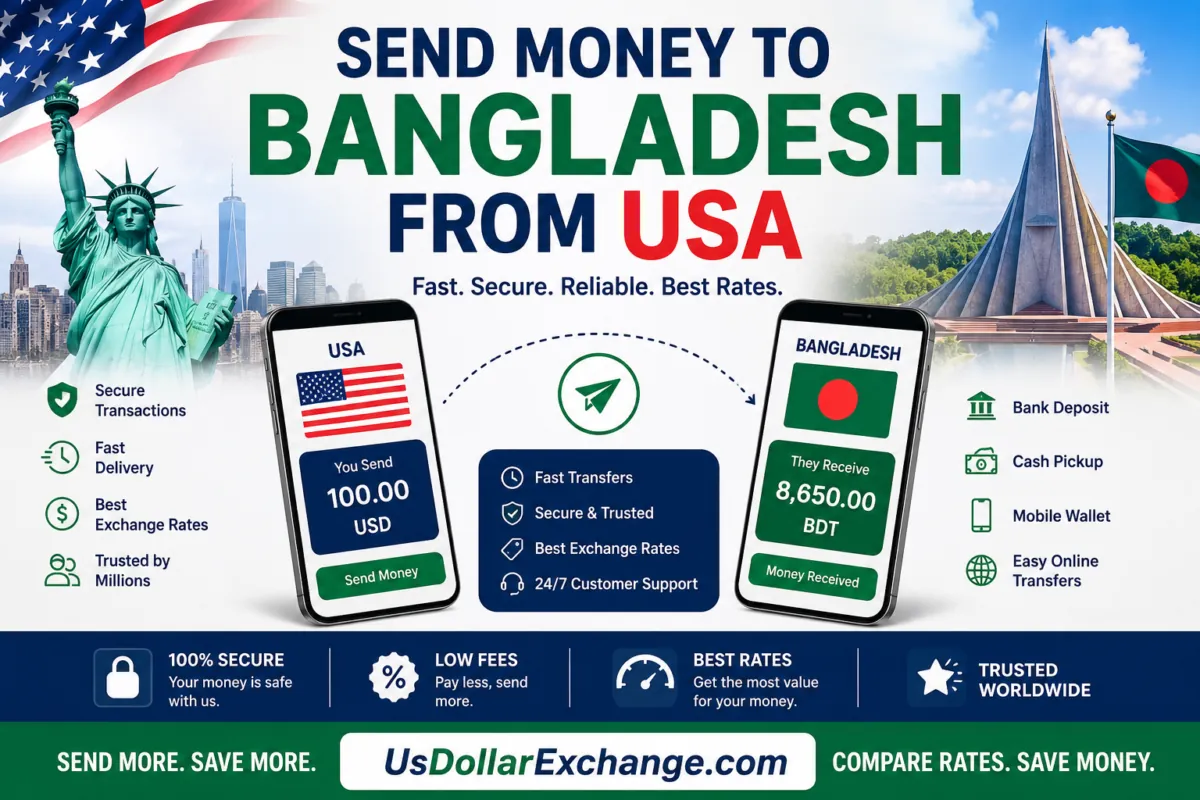 Send money to Bangladesh from USA with fast, secure, and reliable services.